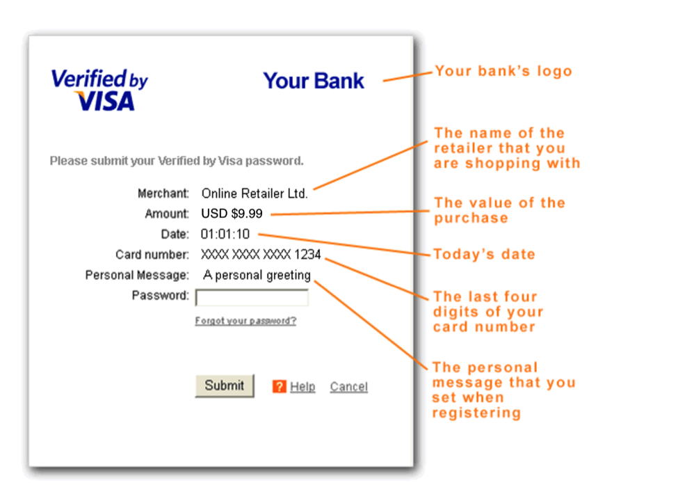 T me vbv bins. 3ds verified by visa. Visa 3d secure. 3d-secure / VBV. 3d secure код.