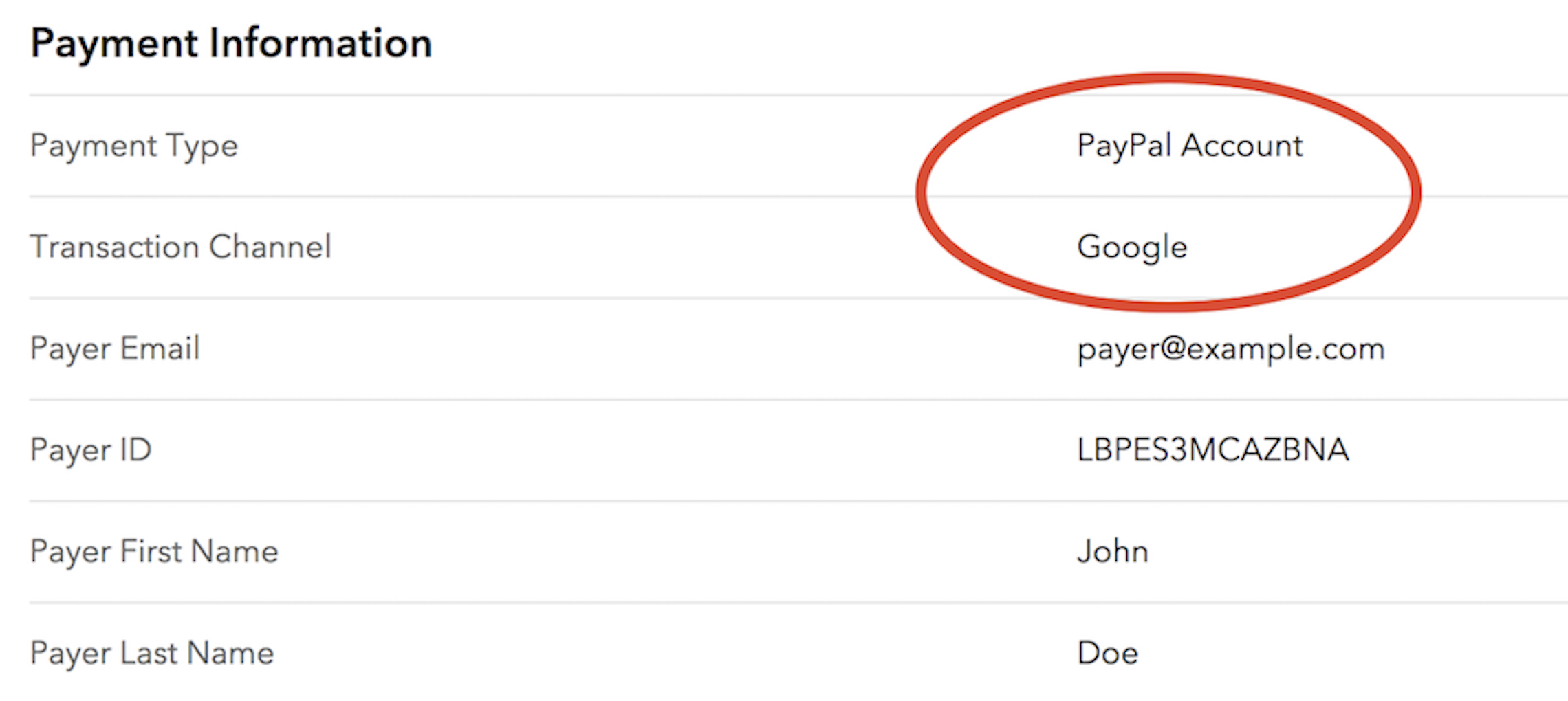 Braintree’s Google Pay Integration Now Offers Option to Pay with PayPal in More Countries