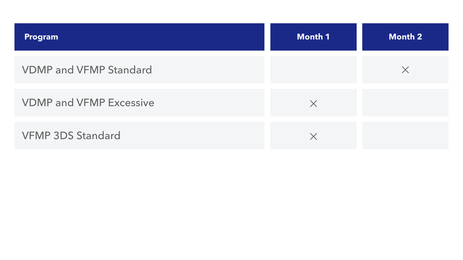 Blog Visa Regulation Tables 11