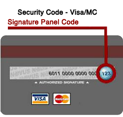 cvv cvv2 cvc2 visa mastercard debit merchants security csc cannot expiration verification