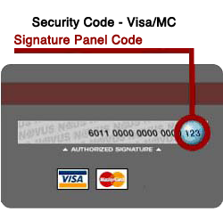 Why Merchants Cannot CVV Codes