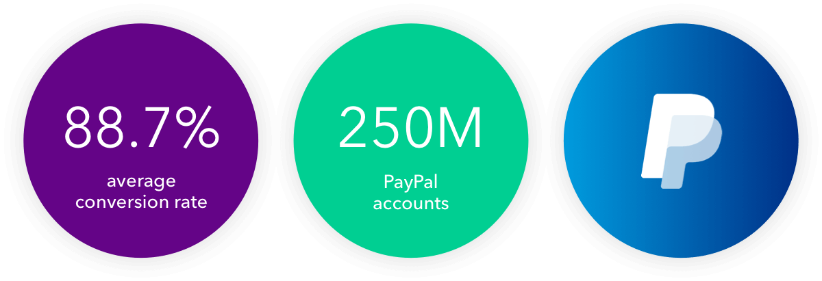 Paypal stat circles@2x