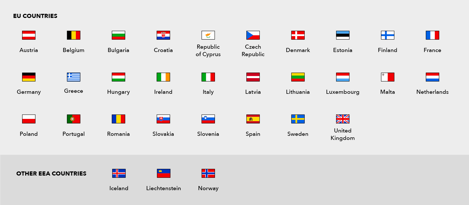 European country flags